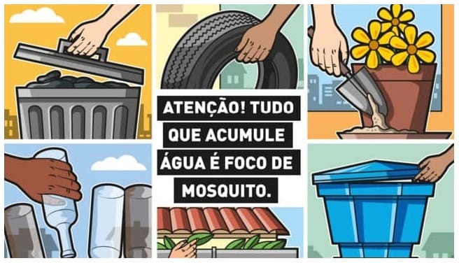 Ilustração destacando locais que acumulam água e podem se tornar focos do mosquito da dengue, como pneus, plantas, garrafas, calhas e caixas d'água